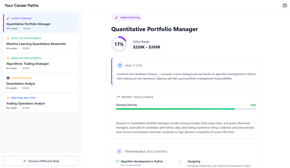 Job Pivotry dashboard